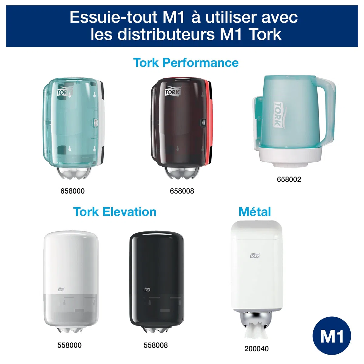 Tork Papier d'Essuyage à Dévidage Central blanc M1, Essuyage Mains et Surfaces, 12 x 343 feuilles, 473252