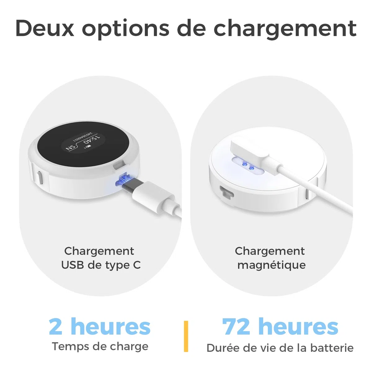 Wellue LP12 ECG portable 12 dérivations avec écran OLED, enregistrement de l'ECG en temps réel sur 24 heures, rapports AI ECG détaillés, marqueurs d'événements, Support pour Smartphone APP et PC