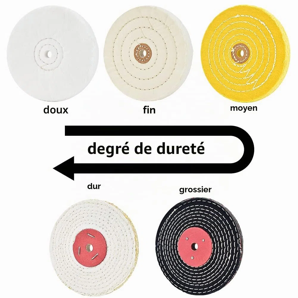 Lot de 4 disques de polissage, en coton, 150 mm, extra épais, en spirale, pour outil de ponçage de table avec trou de mandrin de 12,7 mm, 70 couches