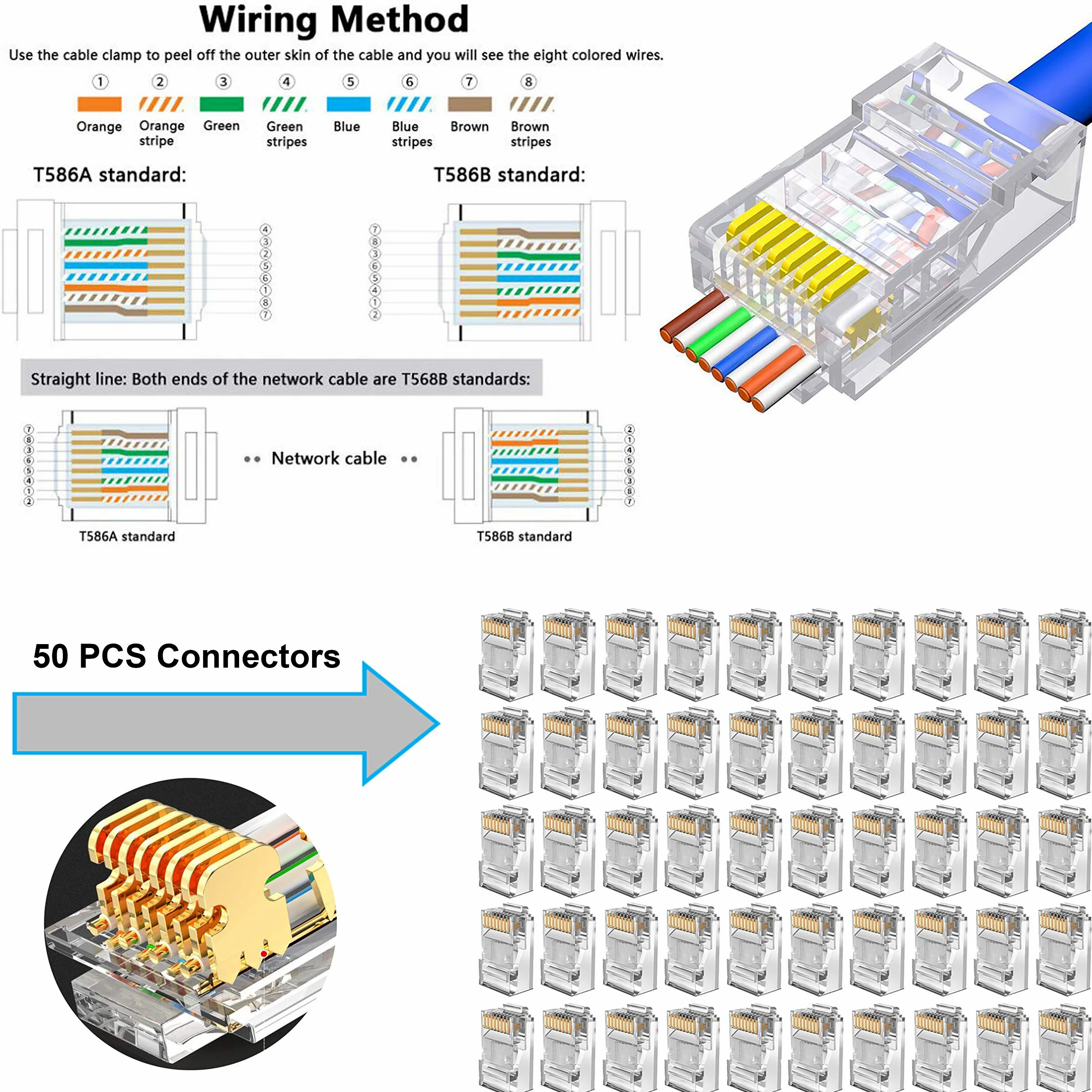 MAYLINE Pince à Sertir Outil de RJ45 Sertissage de Testeur de LAN Câble Ethernet Cat7 Cat6a Cat6 Cat5 RJ11 Réseau Professionnel d'Ordinateur pour Kit d'outils de Réseau d'Outils (Noir)