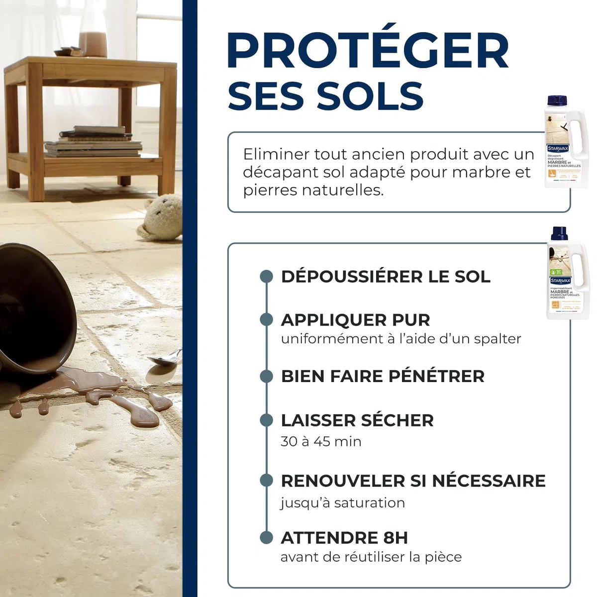 STARWAX Imperméabilisant marbre et pierres naturelles poreuses 1L | Protège contre les taches, protection invisible, efficace contre eau huile vinaigre et graisses, rendement 10 à 20m²