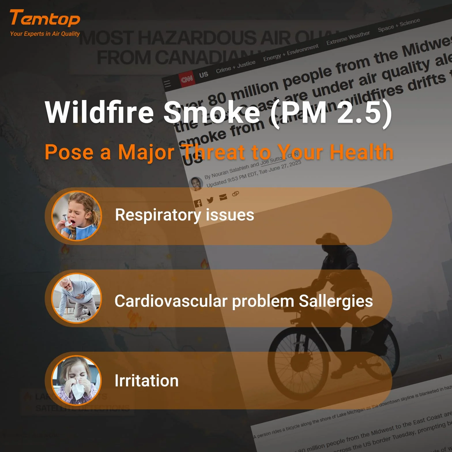 Temtop Détecteur de Qualité de l'air Appareil Mesurant PM2,5 PM10 HCHO COV AQI Température et Humidité Moniteur Qualité Air Intérieur pour Maison Bureau, LKC-1000S+2nd