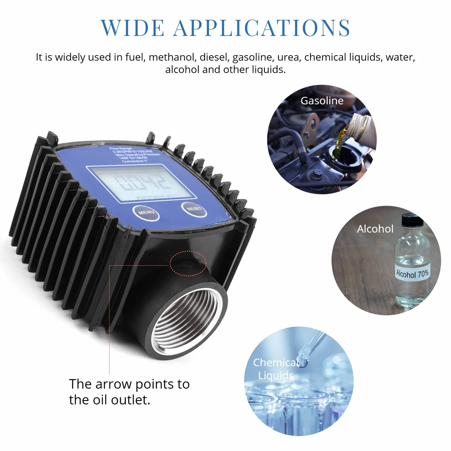 Débitmètre numérique, 5-120 L/Min, débitmètre à turbine de 1 pouce avec affichage LCD, débitmètre de carburant avec une précision de 1% pour les liquides chimiques