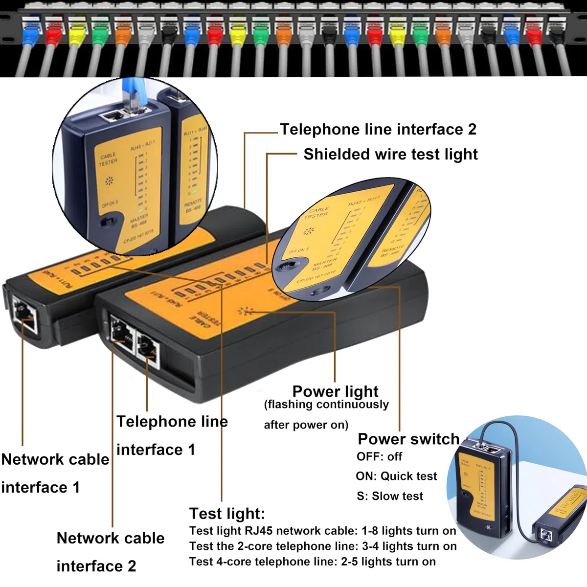 MAYLINE Pince à Sertir Outil de RJ45 Sertissage de Testeur de LAN Câble Ethernet Cat7 Cat6a Cat6 Cat5 RJ11 Réseau Professionnel d'Ordinateur pour Kit d'outils de Réseau d'Outils (Noir)